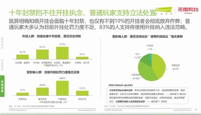 王者荣耀免费开挂群_王者荣耀免费开挂神器2020_王者荣耀免费开挂神器网站